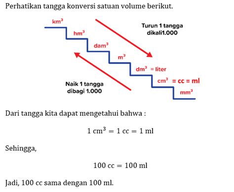 Galeri foto 5 cc berapa ml Kolektor Case Chroma minimal, isi 5rb Tambahkan Sultan Sejati Paket bonus XL pemain maniac gems kemudian tunggu instan pemain boros gems yang di akses cepat dari menu utama