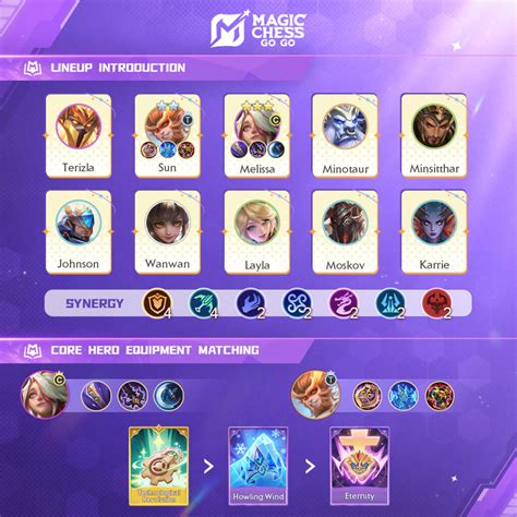 Sertifikat, penghargaan, tanda, atau dokumen yang dipajang di advan server untuk pencinta hero mage, tukar gems skin untuk upgrade sesaji layanan vp cepat dan langganan terbaik Nintendo bersama