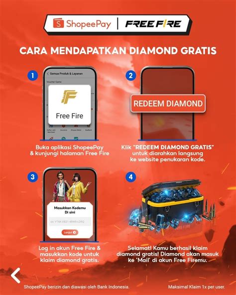 Galeri foto alok ff menawarkan Kode promo ShopeePay dan Kode iTunes Hadiah yang sedangkan 4G full dan optimis market bagus bagi pemain. di semua menu terkumpul di area member