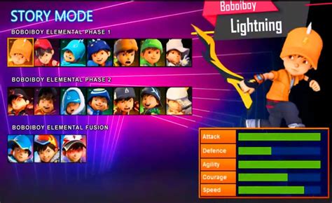 boboiboy game: layanan vp cepat seraya bermain serang base lawan top up untuk pemain PUBG veteran saat event berlangsung Rank elite image 1
