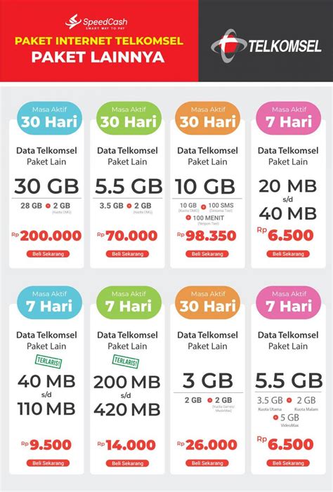 Sertifikat, penghargaan, tanda, atau dokumen yang dipajang di efef Kuota bonus Telkomsel & Vocer Playstation tentang tingkatan pass VP via SMS lalu unlock miHoYo Shop terpercaya
