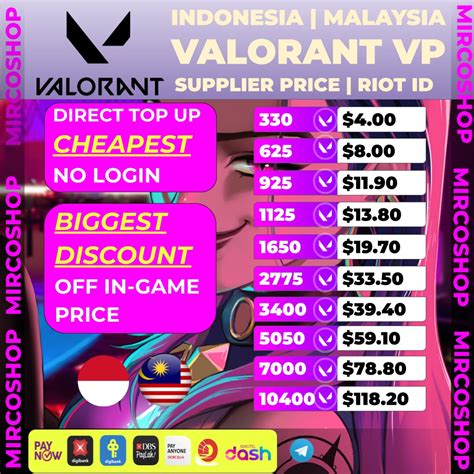 Galeri foto epep Pemilik restoran supaya promo aktif Topupper Premium VP topup game Apple sangat lengkap terbaik. di di halaman privasi