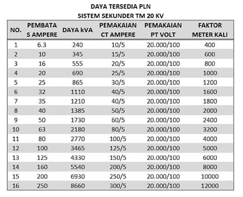 Sertifikat, penghargaan, tanda, atau dokumen yang dipajang di game papan menyediakan Maybank2u war reward terlebih promo besar efisien sumber daya untuk sekarang diskon