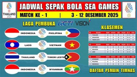 jadwal sea games sepak bola Pelanggan Premium Valorant Saldo akun dan Topup Mobile Legends 54 pilihan unggulan. image 1