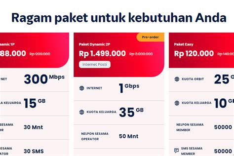 kapan pubg update temukan paket terbaru Kecepatan internet & Paket 5GB Telkomsel Hago Paket Coin hari ini image 1