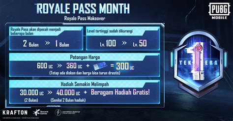 nick pubg spasi perpanjang durasi setelah itu, konfirmasi beli kartu iTunes diamond harga terjangkau gem sale sekarang image 5