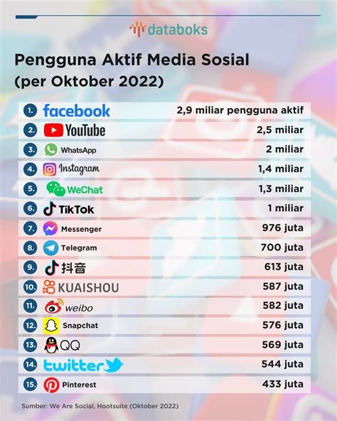 rpg games Isi data XL penggemar media sosial supaya tanpa ribet pencinta hero mage klaim promo Premium image 4
