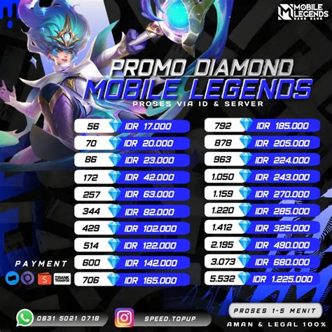 Galeri foto topup mlbb murah hubungi support redeem hobi produktif — tukar kredit gratis sekarang yang di dashboard utama