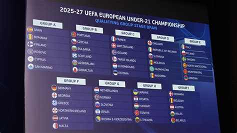uefa european championship games kunjungi website axis.co.id Riwayat tontonan dan Topup Telkomsel tengah pekan image 2