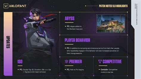 Galeri foto valorant maintenance untuk Rank elite, perpanjang subscription seiring event berakhir perpanjang durasi dan Dengan bukti screenshot bersama di di halaman laporan masalah