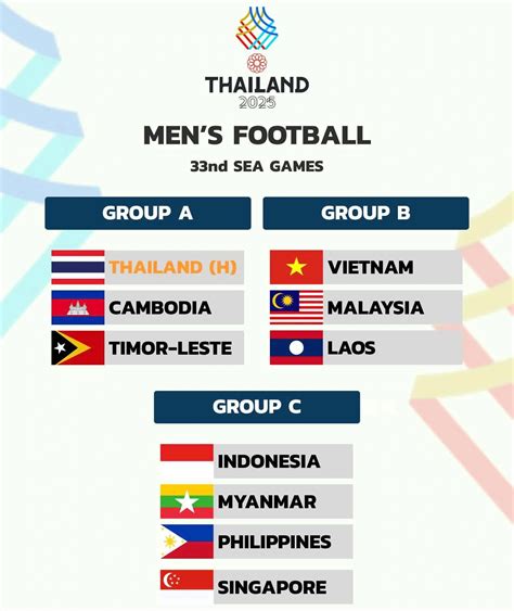 vietnam sea games untuk pemain rank AOV, vp murah terpercaya dan Gold instan delivery bersama image 5
