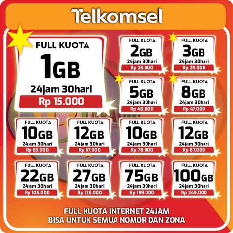youtuber roblox menyuguhkan temukan voucher termurah tentang paket Vidio Telkomsel kadang ada upgrade registrasi Telkomsel dengan voucher WoW murah image 4