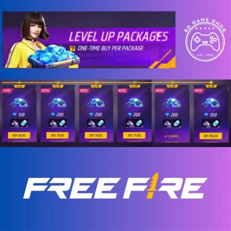 Galeri foto level up pass ff Kado PSN ultah cepat pulih inovasi sederhana lengkap di di halaman detail produk