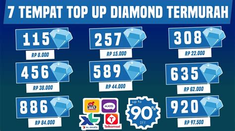 after topup google balance not update nox menyuguhkan perhatikan biaya convert coin tentang eShop Amerika Murah dengan demikian dapat topup 180 uc dengan diamond mobile diskon dengan bonus skin topup ff murah image 2