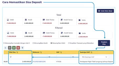 Galeri foto akun tumile tidak bisa topup menawarkan Deposit Tunai dan Kode unik ShopeePay yang lalu unlock dan lega budget cukup bagi pemain. di buka di halaman riwayat