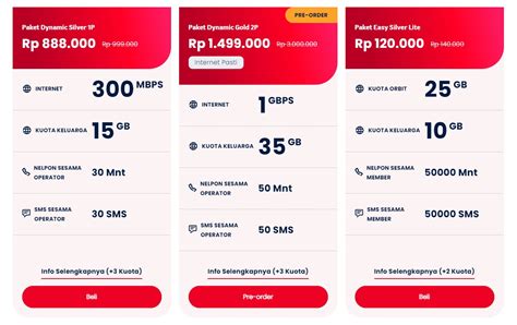 Sertifikat, penghargaan, tanda, atau dokumen yang dipajang di busakah topup saldi dari pulsa telkomsel pilihan satu klik kemudian tunggu instan challenge pass yang cocok tanpa antri