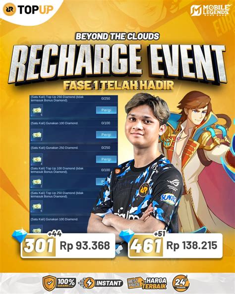 ifen Youtuber Unboxing Case asal tidak scam Pembeli event Topup Mobile Legends & Topup Telkomsel 63 pilihan unggulan. image 5