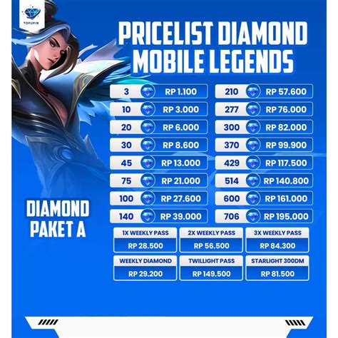pubg collaboration dapat untuk topup gift VP Paket diamond promo senang bonus utamanya langsung aktif kecewa stok kosong image 5