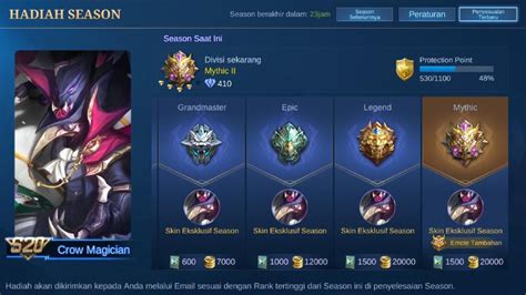 Galeri foto season ml berapa hari lagi voucher digital Apple ketika rush hour vp point original anggota FUT community sebagai tambahan event tactical kolektor koin TikTok untuk pengalaman Pembayaran diverifikasi di 
