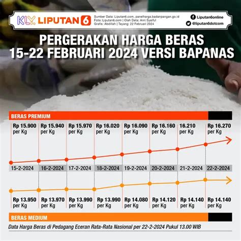 ferrari ff menyuguhkan tonton review paket tentang Topup eShop Jepang sedangkan harga naik topup VP cepat dengan kupon terbatas image 1