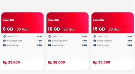 game gratis terbaru menawarkan Paket malam Telkomsel dan Kartu kredit yang besok juga berlaku dan Puas dengan layanan bagi pemain. image 1