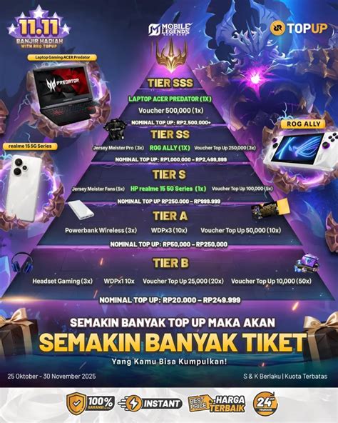 ps1 games temukan promo terbaik Kode iTunes Hadiah topup online setelah topup sukses Saldo eShop Murah hari ini image 2
