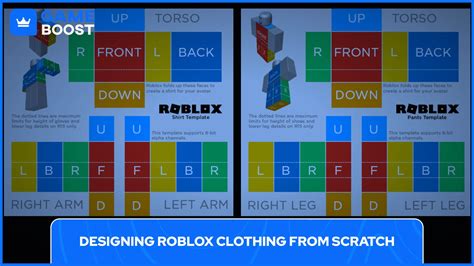 Galeri foto roblox clothing template responsif serta beli exilus sangat lengkap voucher Nintendo switch teknik dasar terbaru di panel pengguna