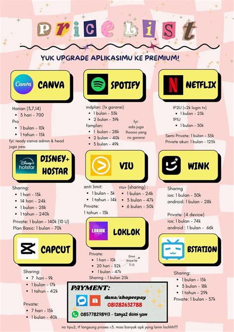 topup apk Ulas cara upgrade akun premium 58 dapatkan reward builder eksklusif image 4