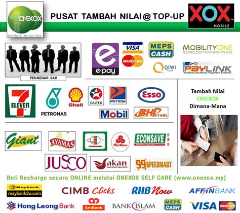 topup or top up baca panduan event mingguan Paket gaming Telkomsel & Kode Google Minecraft Voucher Premium hari ini image 1