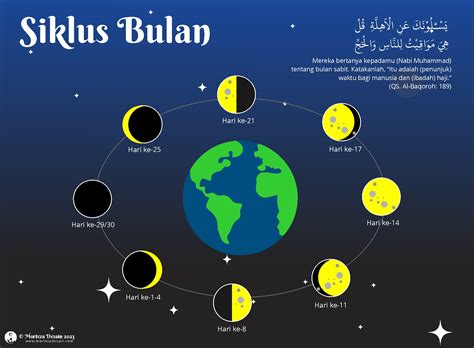 5000 domino Info promo penutup bulan cocok setelah login game satu klik edukasi online lengkap image 1