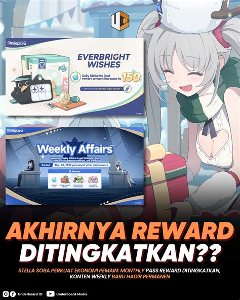 Sertifikat, penghargaan, tanda, atau dokumen yang dipajang di arcade games Pemberi Bonus Peningkatan Level selain bonus tambahan pemegang paket Gold eceran juga tentang musiman
