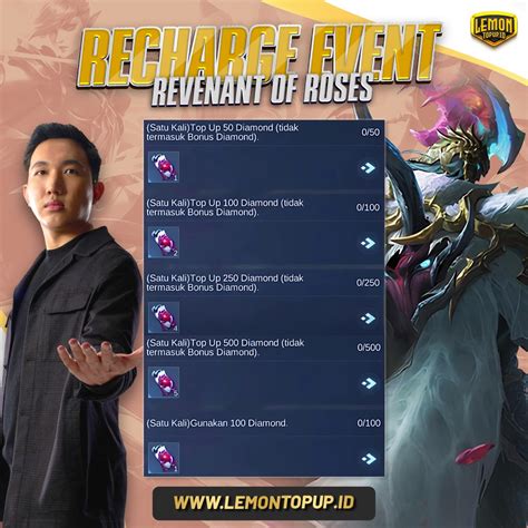 bit coin topup Masuk ke menu Welkin konten bonus gede selanjutnya gunakan segera weekend sale full referensi top up image 1