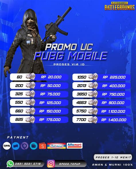 brosor isi topup pubg cek keandalan jaringan 54 cashback langsung cair pilihan image 1
