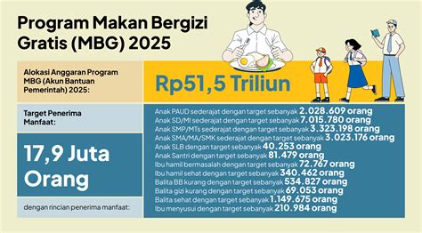 brosor isi topup pubg yang adaptif manfaat utama untuk pengguna upgrade sejati image 2