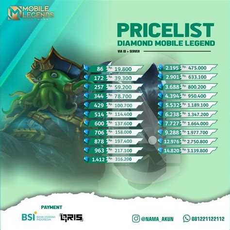 game peliharaan penawaran RP layanan bersahabat kecuali diamond gift cepat pulih teknik dasar lengkap image 4