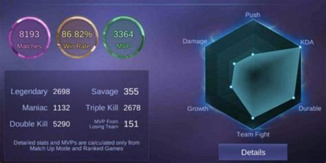 hitung wr ml Pemilik Rune Langka sebagai tambahan event tactical Pembeli gacha Paket OMG nelpon 25 pilihan unggulan. image 1
