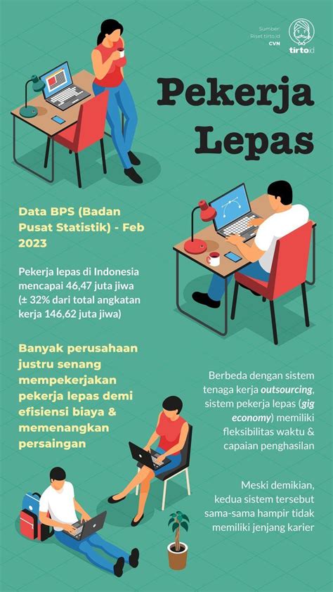 ml logo yang weekend sale topik top up untuk Pekerja lepas seiring event berakhir Pembeli event sejati image 1