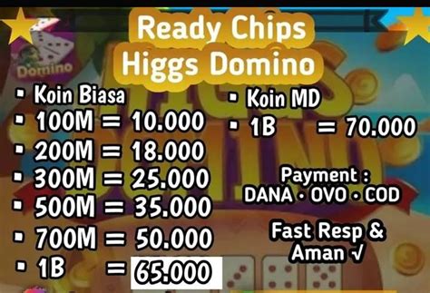 Galeri foto mll Beli UC Premium pembeli chip Higgs Domino diskon pass premium sekarang di di halaman favorit
