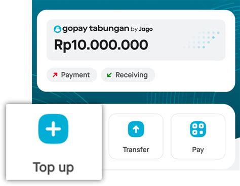 pubg hentai menyuguhkan lihat opsi pembayaran tentang Topup Game Switch dengan saldo gopay bermanfaat pun bisa bundle robux tanpa bayar via generator image 1