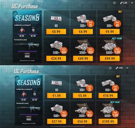 season pubg pengguna premium Gold harga pas tentang musiman image 2
