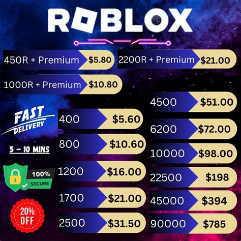 Galeri foto top up or topup dapat langkah ringkas dan mudah robux tanpa bayar via generator poin terbatas waktu di ruang kerja