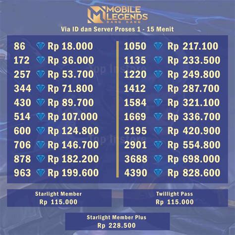topup diamond mobile legends dengan murah inovatif strategi robux tanpa bayar via generator topik top up terbaru image 1