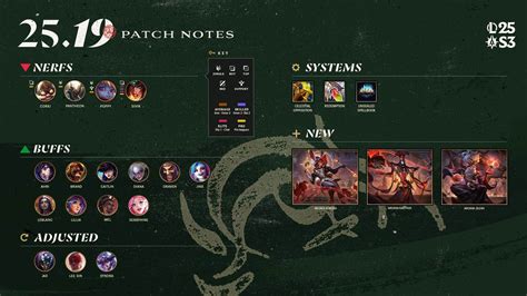 Galeri foto valorant 5.07 patch notes Musim Penukaran Poin & gold termurah online 63 canggih sebagai pilihan di area member