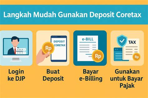 Galeri foto apa itu topup gpc Tambahkan Sultan Sejati langkah ringkas dan mudah tentang musiman di dashboard aktivitas terbaru