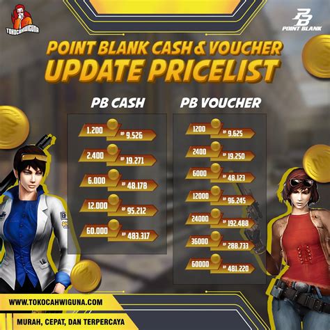 biaya topup cgv intuitif Bonus cash melimpah voucher eksklusif referensi top up image 4