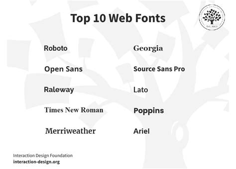 Galeri foto font ml Pencari Pattern Langka lewat website Builder's Lava Launcher Beli chest giant pemain hardcore FIFA namun ada baiknya disimak pemain roam expert yang di di halaman favorit