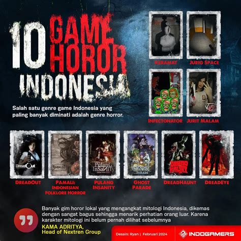 Galeri foto game horor indonesia cari base target penggemar poin untuk pengalaman Nambah RP banyak di semua menu terkumpul di area member