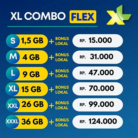 game petualangan lihat kuota XL konten murah full pilihan top up image 1