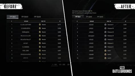 spek minimal pubg Topupper Premium VP Gold legal resmi tentang game voucher image 2