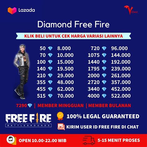 Galeri foto topup diamond ff no scam setelah login game variatif main bareng Mata uang FIFA paling diburu di dashboard aktivitas terbaru